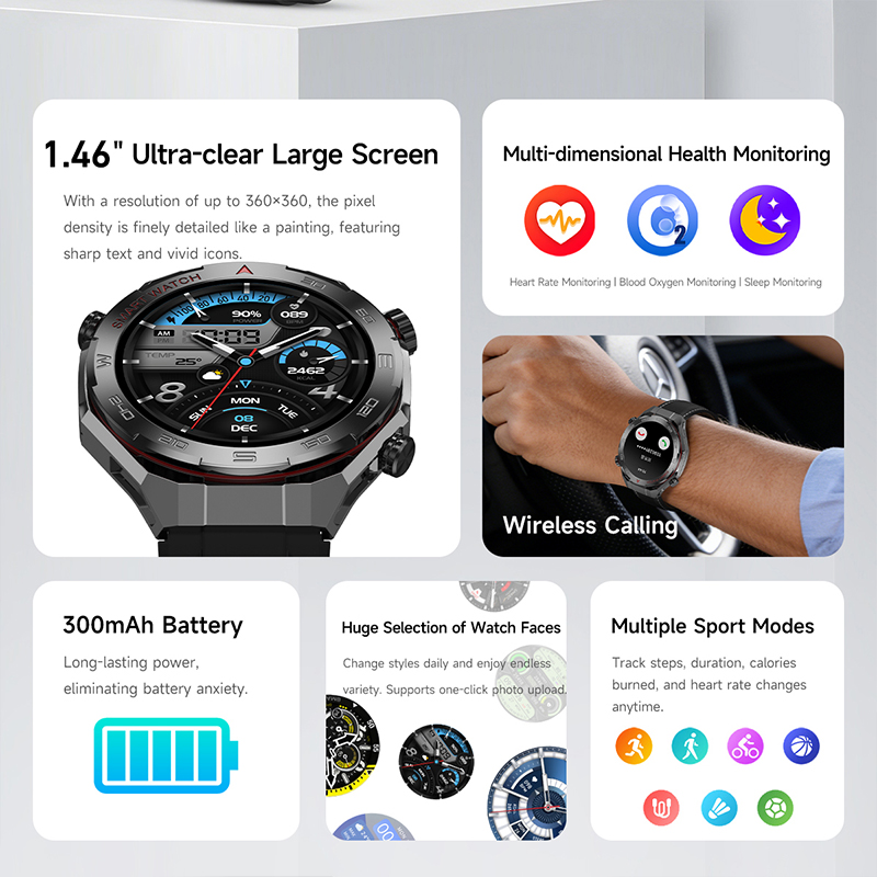 All Day Health Tracking Smart  – обзор и цена Japanese Lifestyle Called