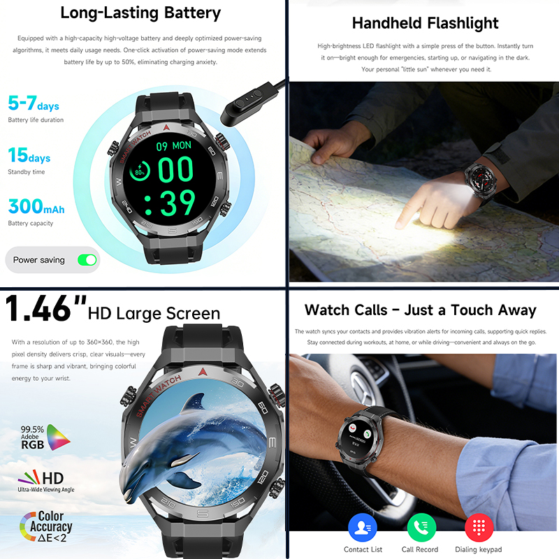 All Day Health Tracking Smart  – обзор и цена Japanese Lifestyle Called